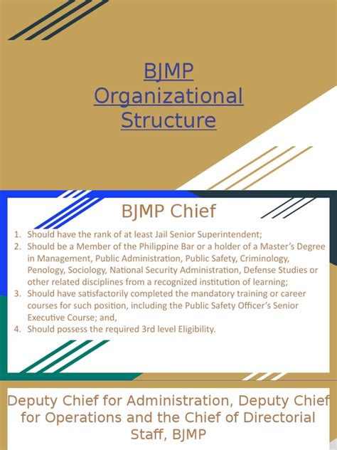 bjmp website|bjmp organizational structure.
